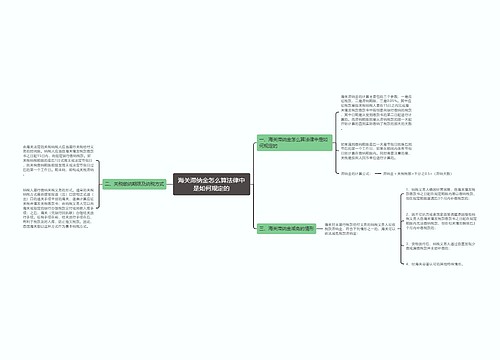 海关滞纳金怎么算法律中是如何规定的