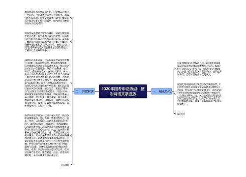 2020年国考申论热点：整治网络文学盗版