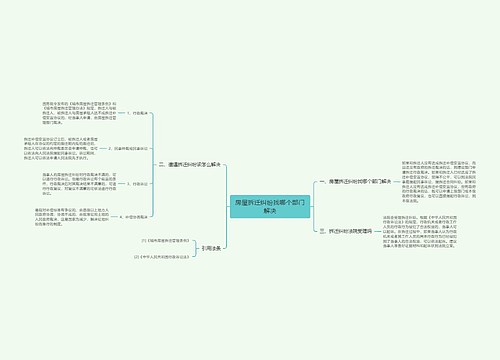 房屋拆迁纠纷找哪个部门解决