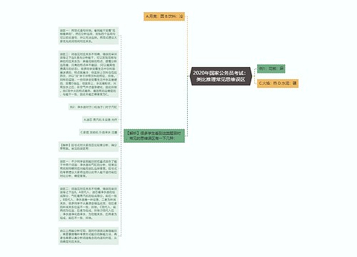 2020年国家公务员考试：类比推理常见思维误区