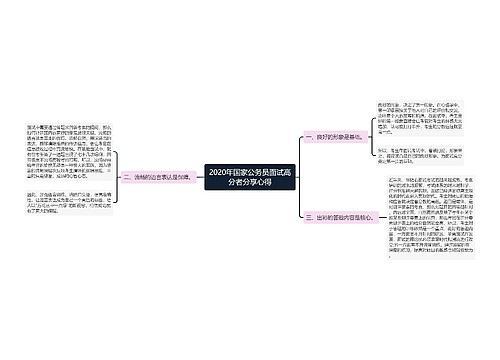 2020年国家公务员面试高分者分享心得