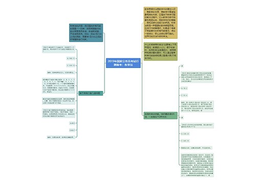 2019年国家公务员考试行测备考：枚举法