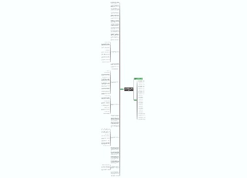 医疗器械说明书、标签和包装标识管理规定(征求意见稿)