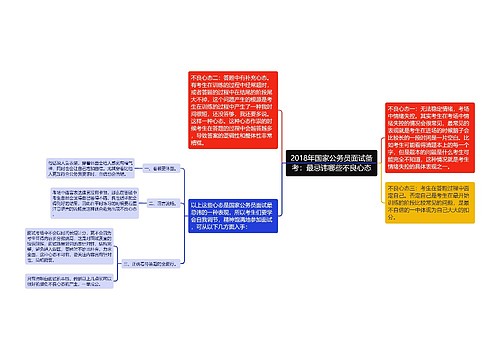 2018年国家公务员面试备考：最忌讳哪些不良心态