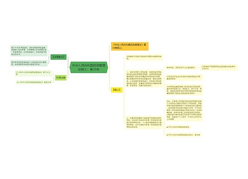 中华人民共和国药品管理法释义：第39条