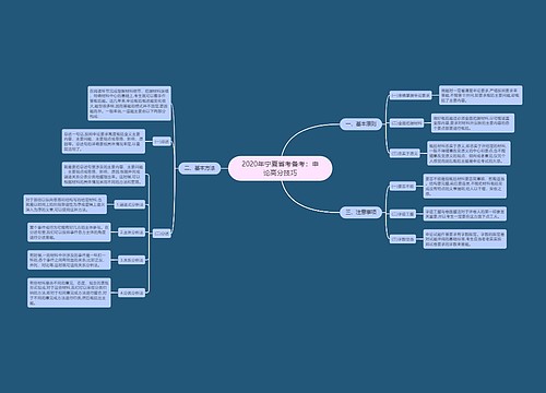 2020年宁夏省考备考：申论高分技巧