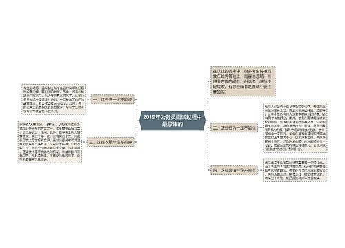 2019年公务员面试过程中最忌讳的