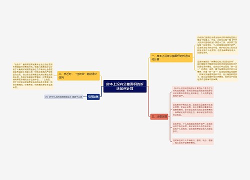 房本上没有公摊面积的拆迁如何计算