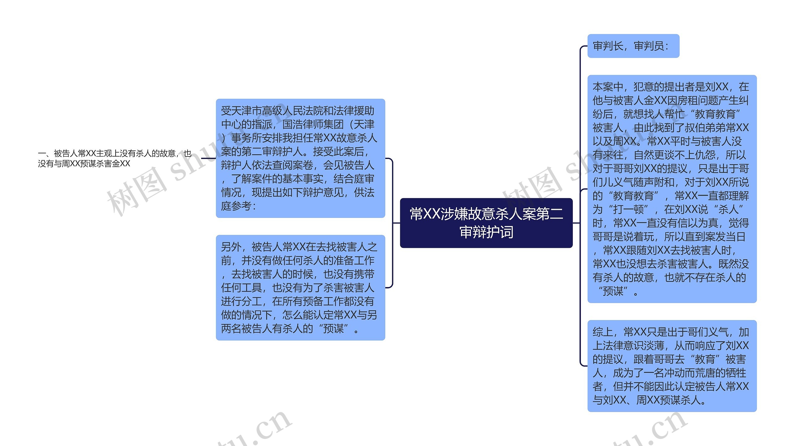 常XX涉嫌故意杀人案第二审辩护词