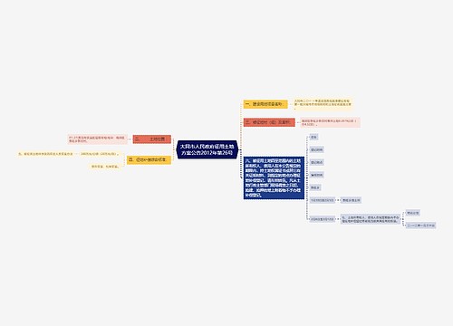 大同市人民政府征用土地方案公告2012年第26号