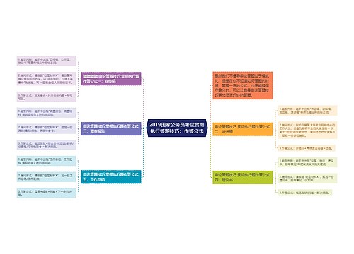 2019国家公务员考试贯彻执行答题技巧：作答公式