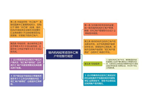 境内机构经常项目外汇帐户年检暂行规定