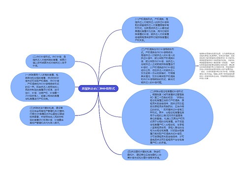 房屋拆迁的三种补偿形式