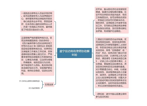 遂宁信访将有律师协助解纠纷