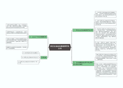 拆迁企业应由谁选择评估公司