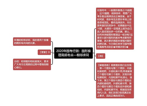 2020年国考行测：图形推理高频考点—相邻求同