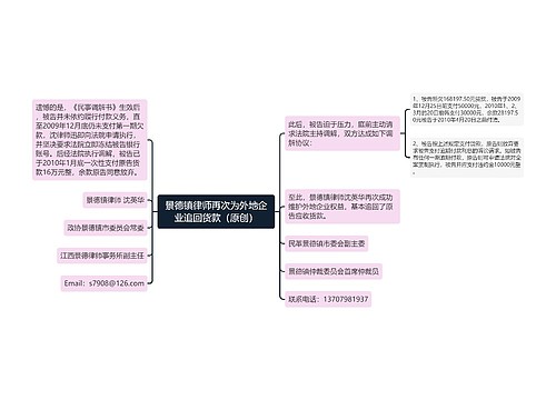 景德镇律师再次为外地企业追回货款（原创）