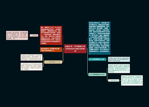 经验分享：2020国家公务员考试申论中排比句的妙用