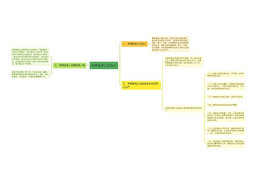 车辆继承公证定义