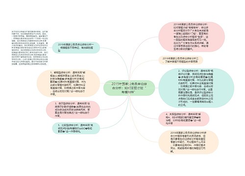 2019年国家公务员申论综合分析：如何答题才能“有模有样”