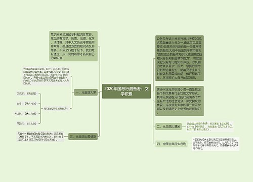 2020年国考行测备考：文学积累