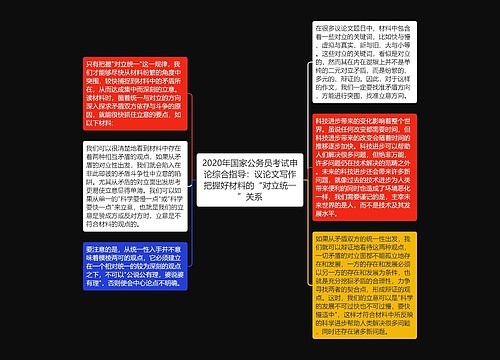 2020年国家公务员考试申论综合指导:议论文写作把握好材料的“对立统一”关系 2020年国家公务员考试申论综合指导:议论文写作把握好材料的“对立统一”关系