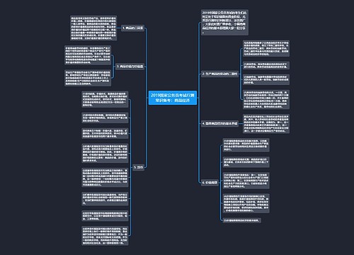 2019国家公务员考试行测常识备考：商品经济