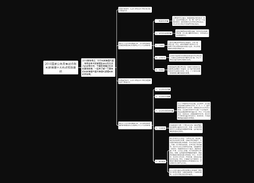 2018国家公务员考试行测判断推理十大热点预测漫谈