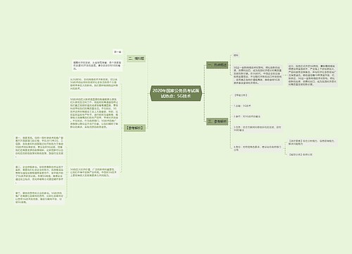 2020年国家公务员考试面试热点：5G技术