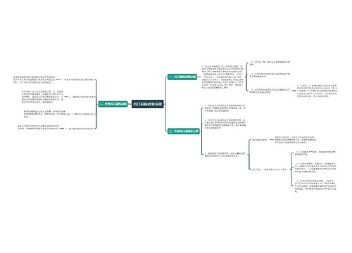 出口退税政策法规