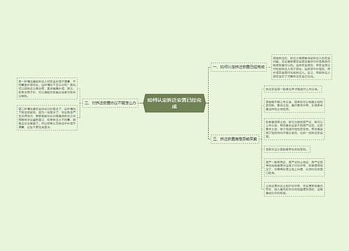 如何认定拆迁安置已经完成