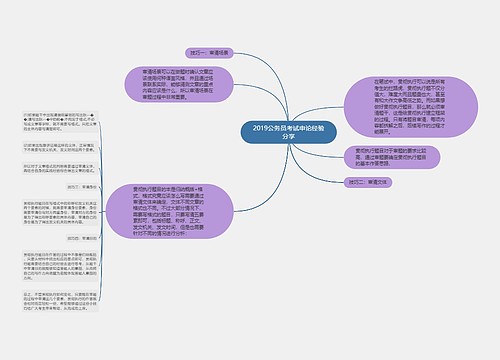 2019公务员考试申论经验分享
