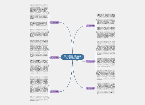 2019年国家公务员考试备考：文章高分关键点