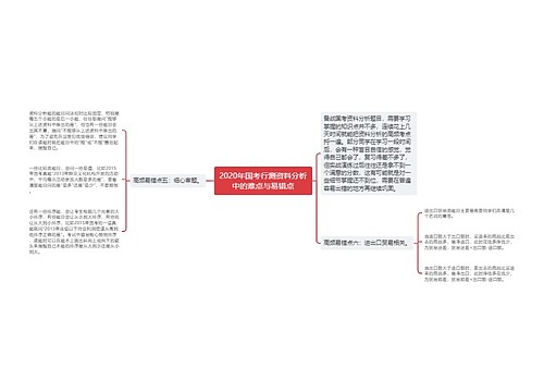 2020年国考行测资料分析中的难点与易错点