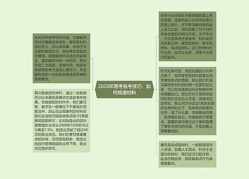 2020年国考备考技巧：如何梳理材料