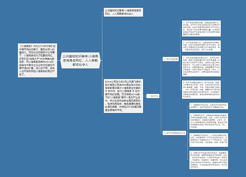 公共基础知识备考:小猪佩奇摇身变网红，人人穿戴都成社会人