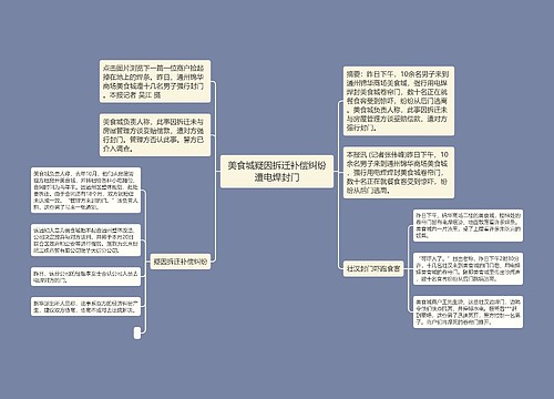 美食城疑因拆迁补偿纠纷遭电焊封门