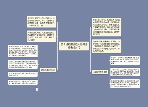 美食城疑因拆迁补偿纠纷遭电焊封门