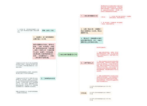 二审的律师费要另付吗