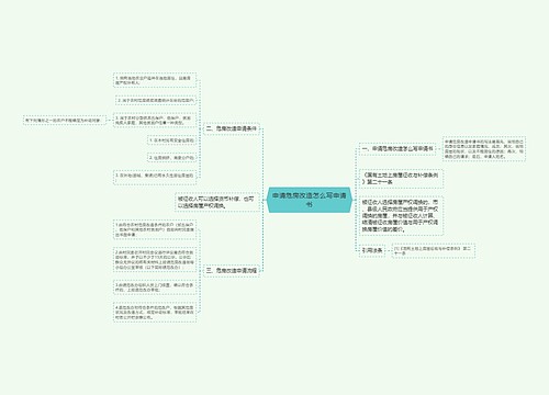 申请危房改造怎么写申请书