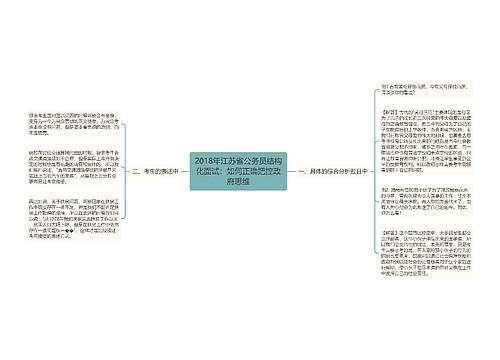 2018年江苏省公务员结构化面试：如何正确把控政府思维