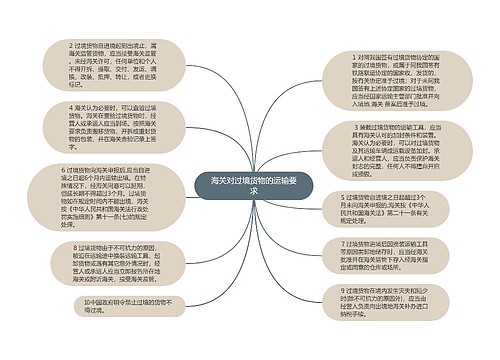 海关对过境货物的运输要求