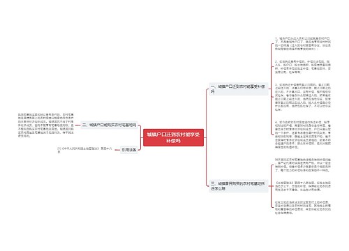 城镇户口迁到农村能享受补偿吗