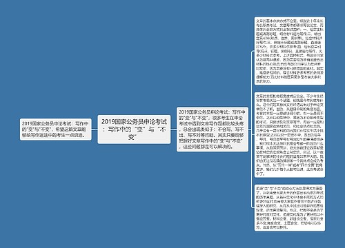 2019国家公务员申论考试：写作中的“变”与“不变”