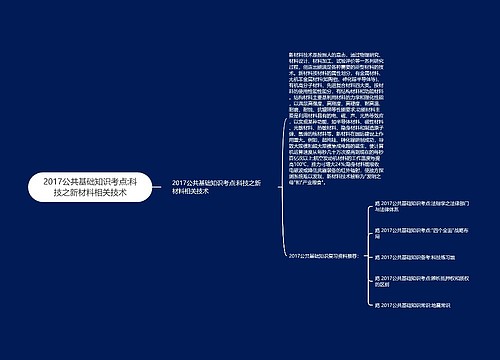 2017公共基础知识考点:科技之新材料相关技术