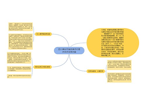 四川律协可指派律师代理涉诉涉法信访案