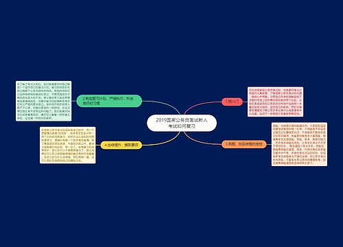 2019国家公务员面试新人考试如何复习