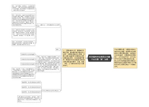 2020国考申论得高分关键 千古文章“意”为高