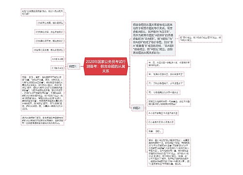 2020年国家公务员考试行测备考：假言命题的从属关系