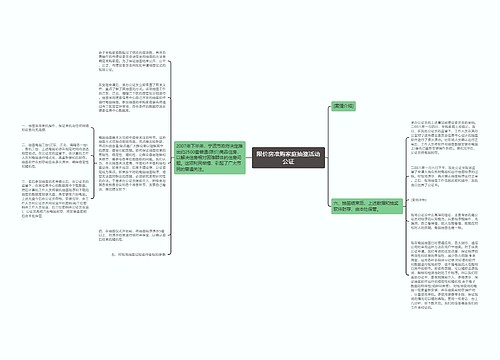 限价房准购家庭抽鉴活动公证